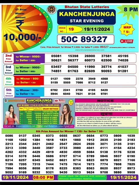 Kanchenjunga Lottery Result Today 29.10.2022 .